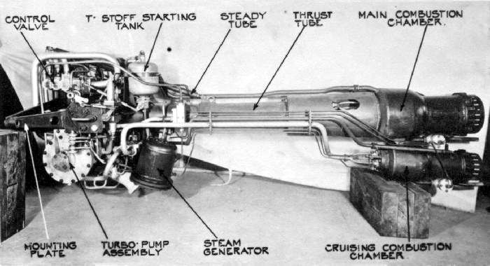le moteur-fusée Walter HWK 109-509C
